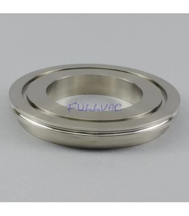 Réducteur plat ISO-K / ISO-F