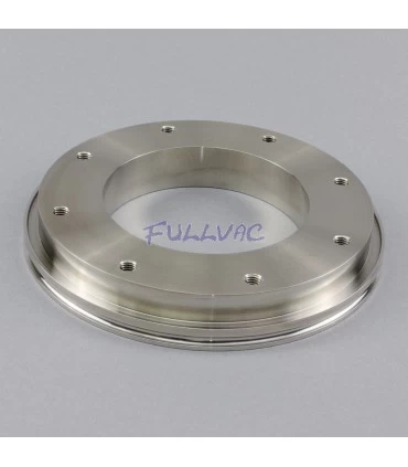 Réducteur plat ISO-K / ISO-F