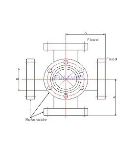 Croix égale 5 brides