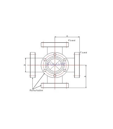 Croix égale 5 brides