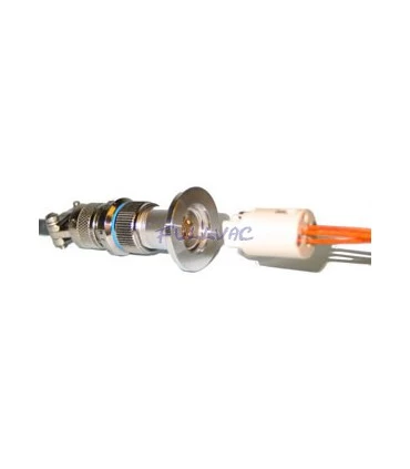 Mil-C-5015 Bride KF16-3 passages