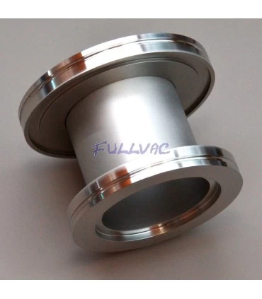 Réducteur droit ISO-K