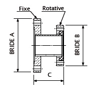 3.12.2 Schema Reducteur droit CF.jpg