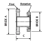 3.12.2 Schema Reducteur droit CF.webp