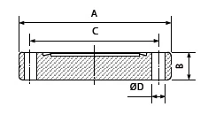 3.4 Schema Bride pleine CF.webp