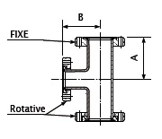 3.6.2 Schema Te reducteur CF.webp