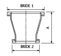 2.12.1 Schema Reducteur conique ISO K.jpg