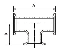 1.6.1 Schema Te egale KF.jpg