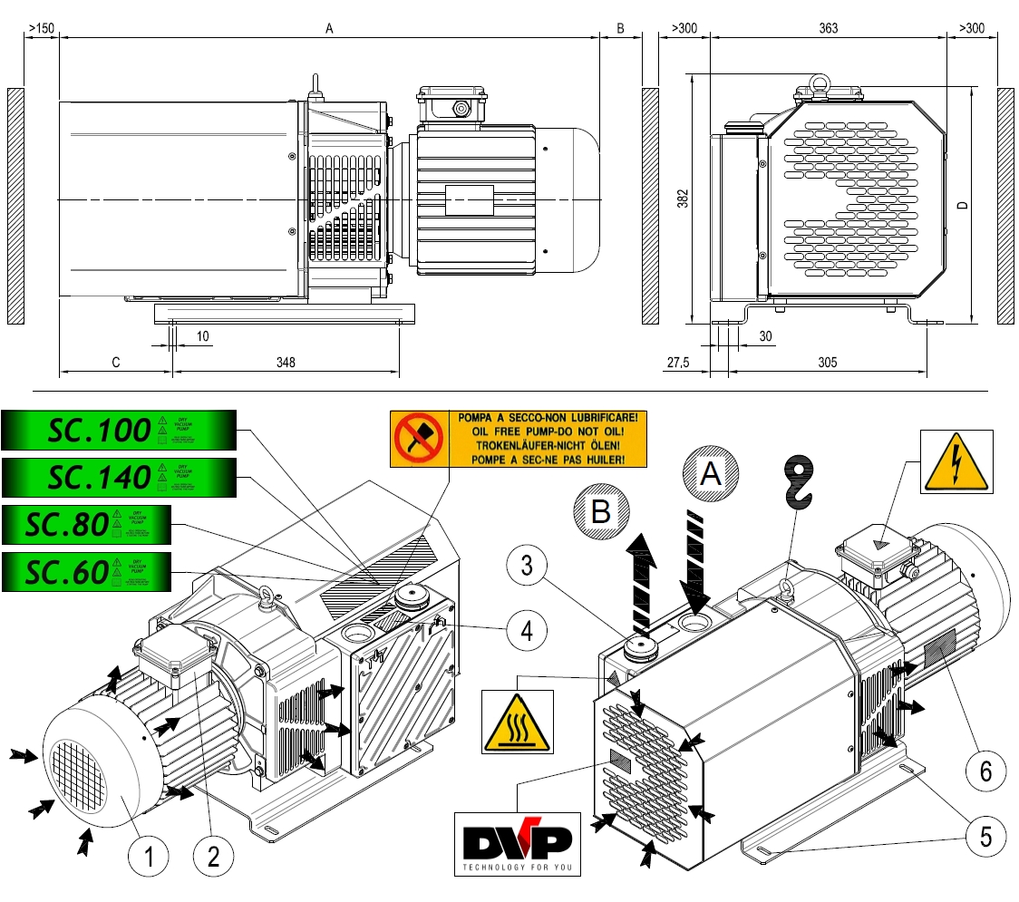 Plan pompe à vide à palettes sèche SC60 80 100 140